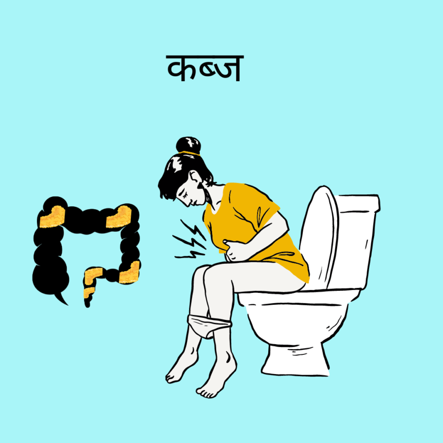 Alt Text for Constipation Blog Post Image (in Hindi): "कब्ज से पीड़ित व्यक्ति का चित्र, जो पेट पकड़कर बैठा है, साथ ही फाइबर युक्त भोजन और पानी के ग्लास के प्रतीक, जो कब्ज के प्राकृतिक उपचार को दर्शाते हैं।"